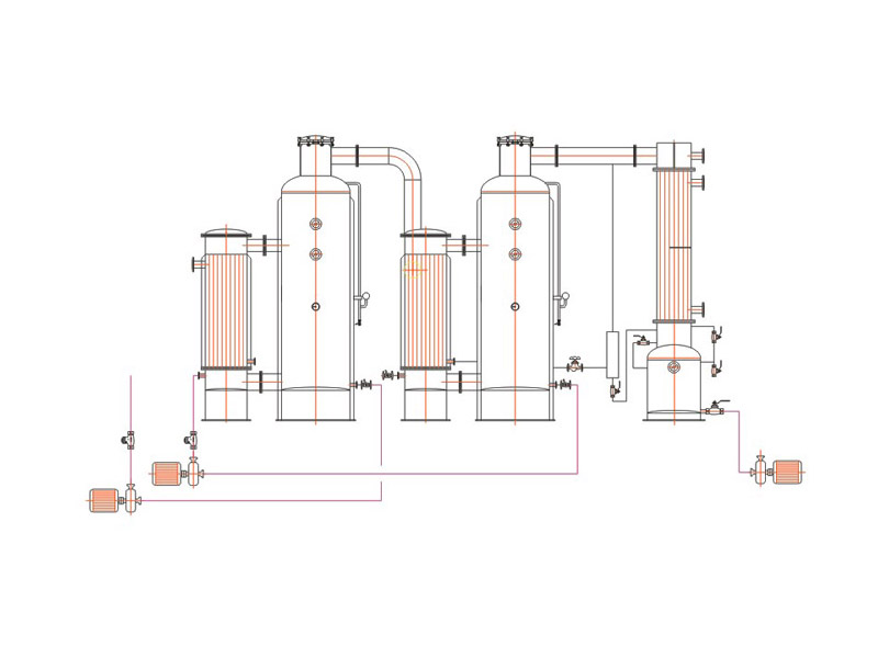 雙效廢水蒸發器